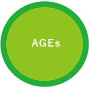 AGEs