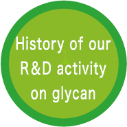 Glycan-related products