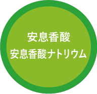 安息香酸・安息香酸ナトリウム